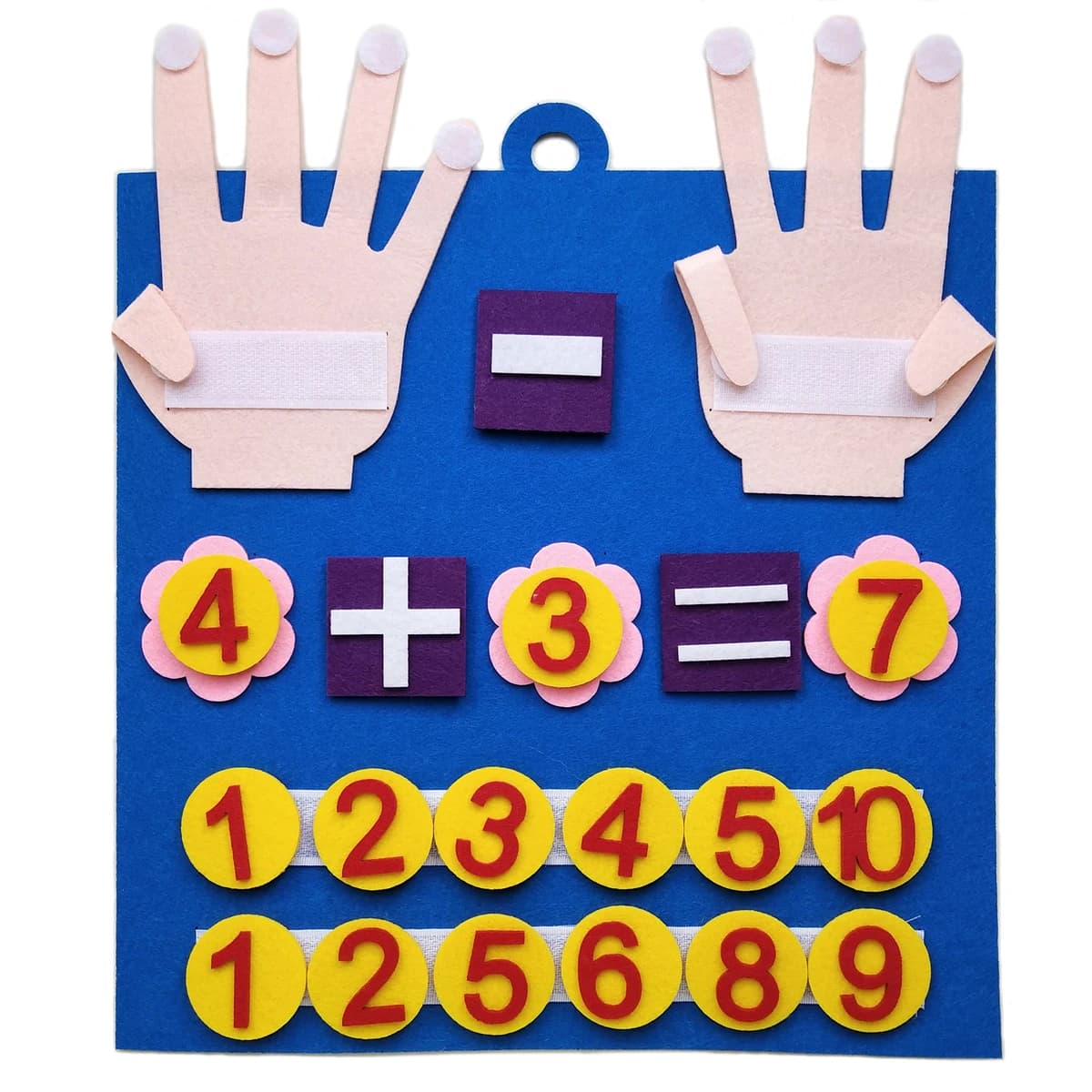Unlock Toddler Math Skills: The Power of Hands-On Counting
